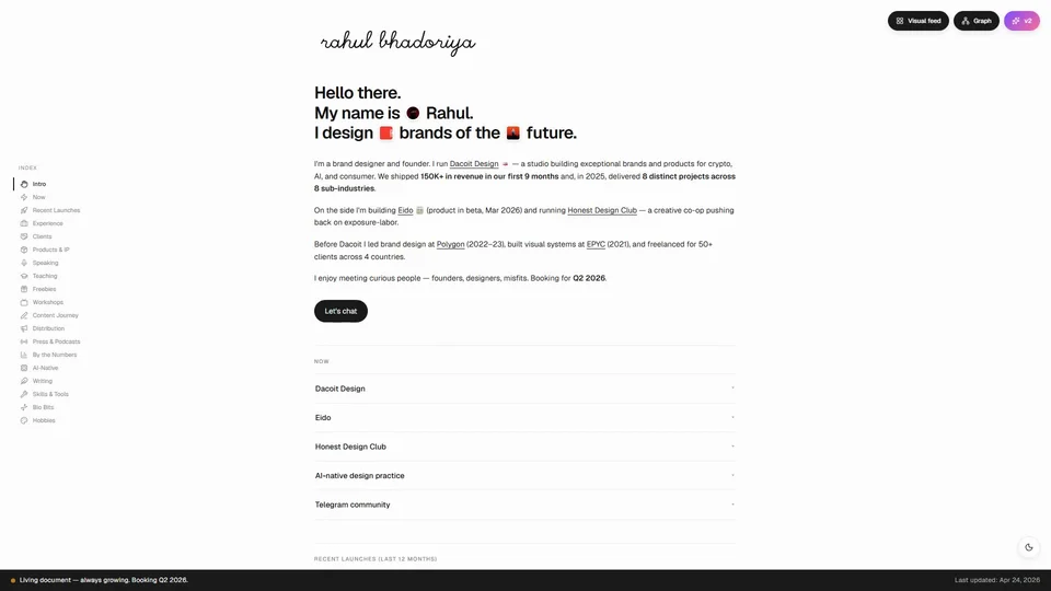 Rahul Singh Bhadoriya preview